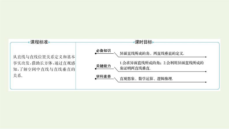 8.6.1直线与直线垂直（教学课件）-高中数学人教A版（2019）·必修 第二册02