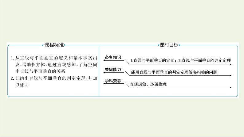 8.6.2直线与平面垂直一（教学课件）-高中数学人教A版（2019）·必修 第二册02