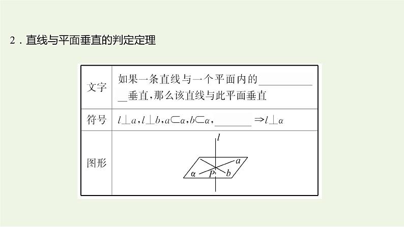 8.6.2直线与平面垂直一（教学课件）-高中数学人教A版（2019）·必修 第二册06