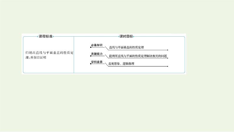 8.6.2直线与平面垂直二（教学课件）-高中数学人教A版（2019）·必修 第二册02