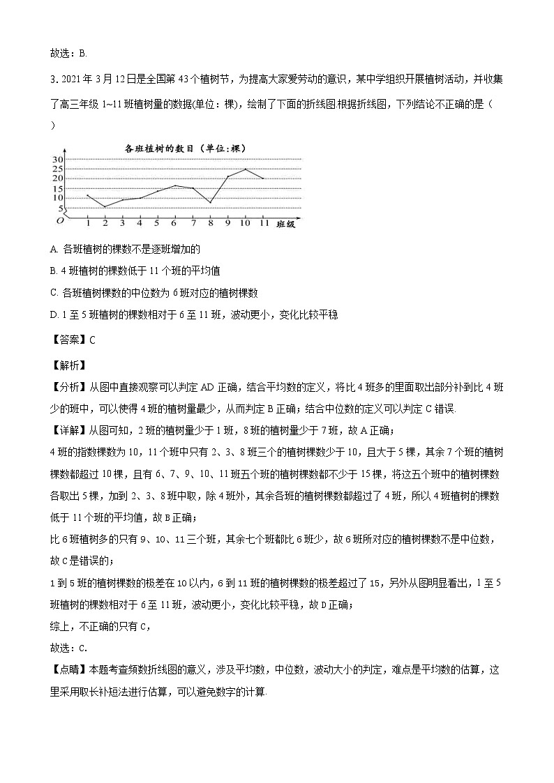 2021石嘴山三中高三四模数学（理）试题02