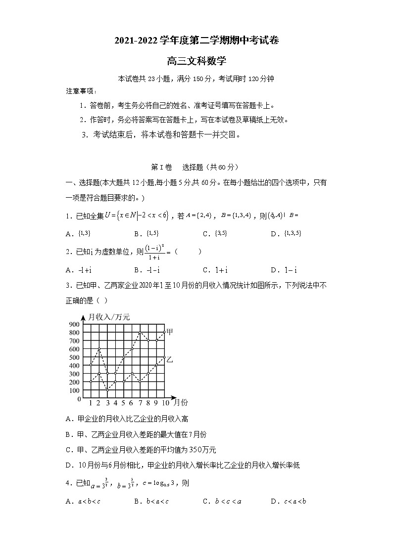 安徽省滁州市定远县育才学校2021-2022学年高三下学期期中考试数学（文）试题（含答案）01