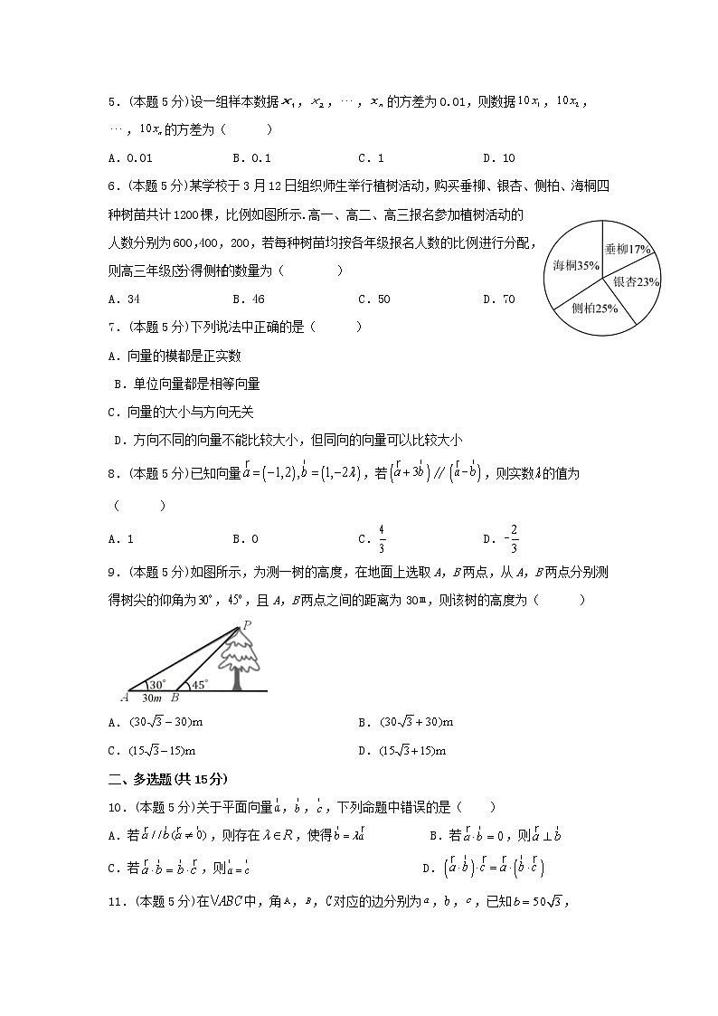 甘肃省酒泉市实验中学2021-2022学年高一下学期数学期中考试试卷（含答案）02