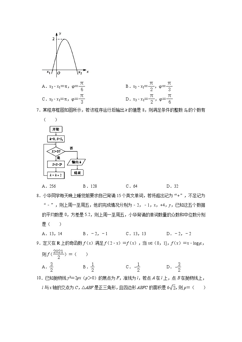 2021年安徽省淮南市高三第二次模拟考试文科数学卷及答案02