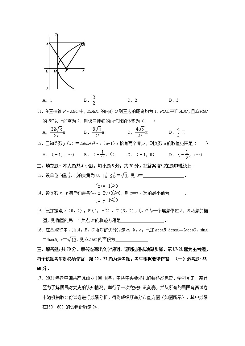 2021年安徽省淮南市高三第二次模拟考试文科数学卷及答案03