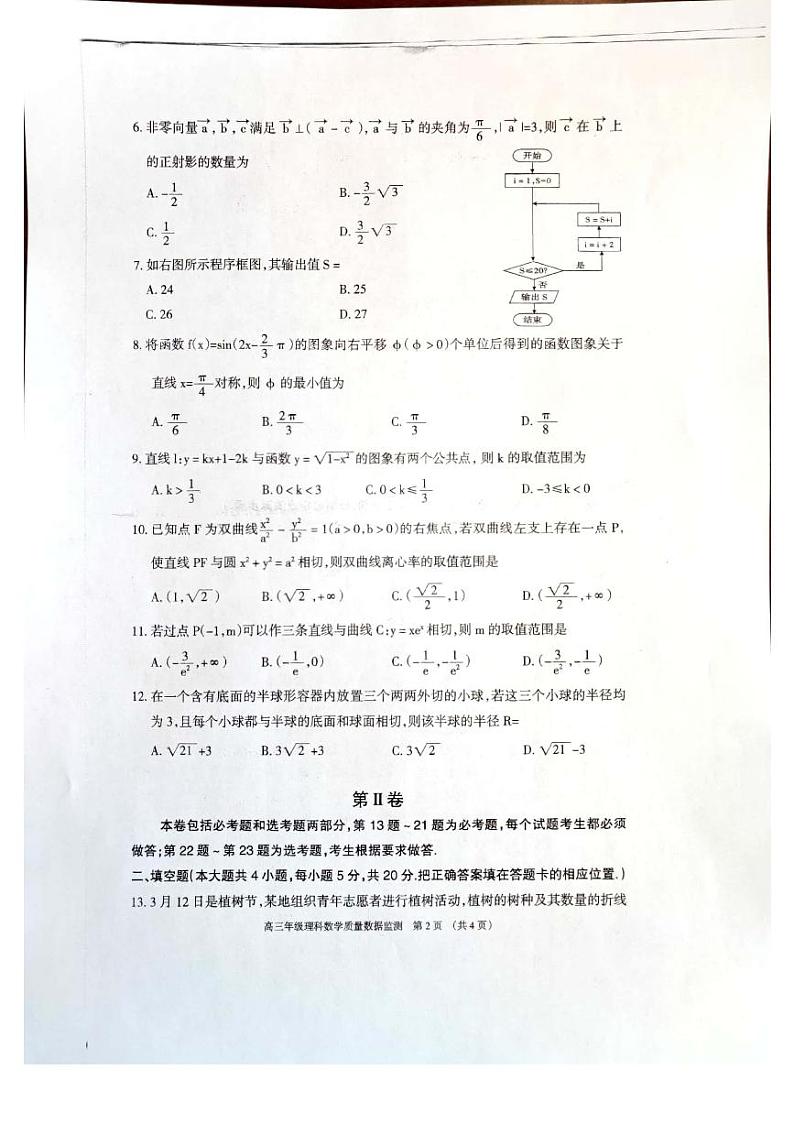 2022年内蒙古呼和浩特高三第二次模拟数学（理）试卷第2页