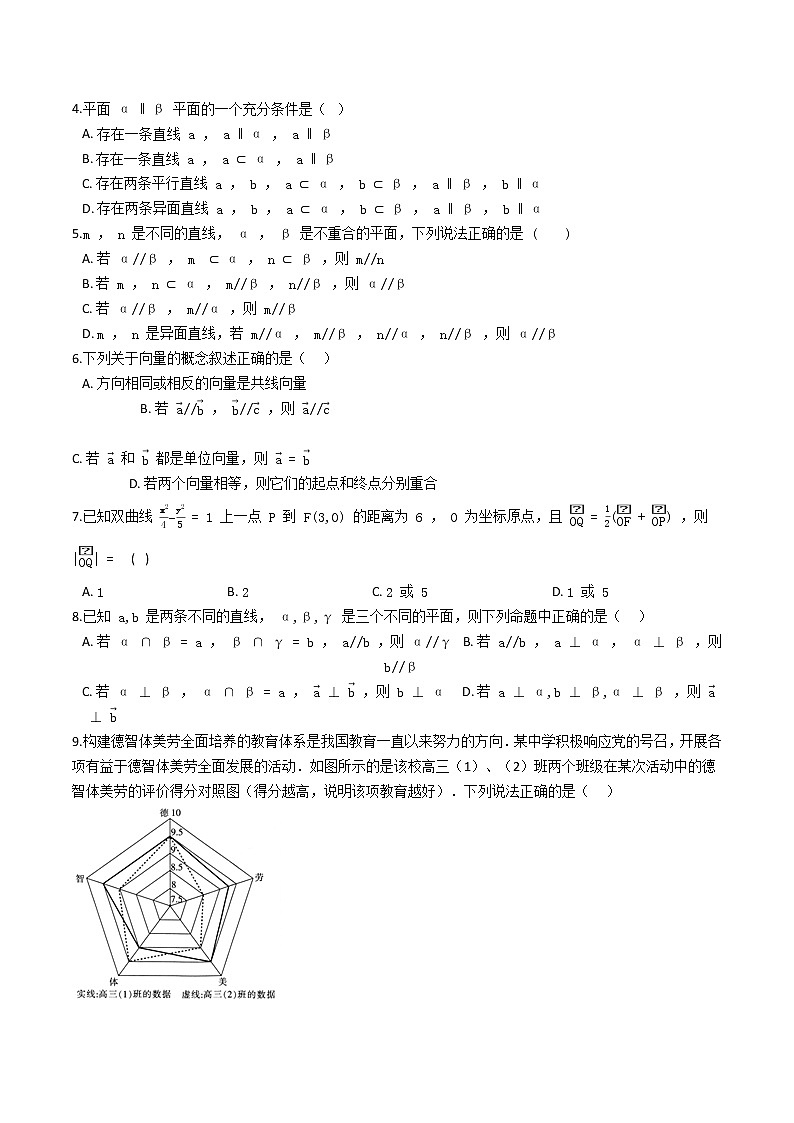 期中复习模拟试题 (七)-【新教材】2020-2021学年人教A版（2019）高中数学必修第二册（Word含解析）第2页