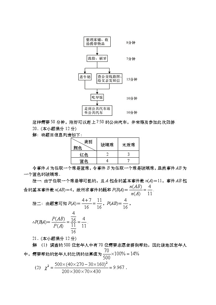 陕西省西安市鄠邑区2021-2022学年高二下学期期中质量检测数学（文）试题（扫描版含答案）02