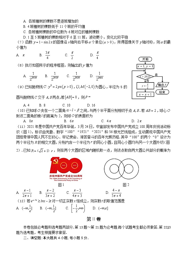 2021江西省萍乡市高三下学期数学文4月第二次模拟考试题第2页