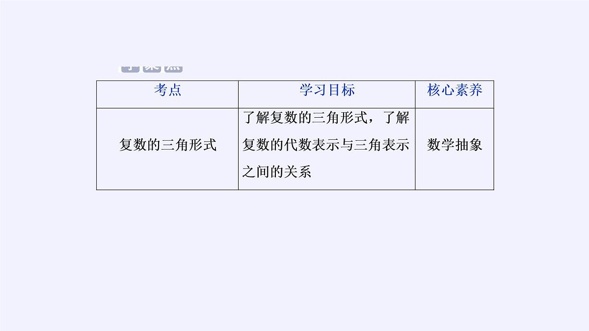 人教版A版（2019）课标高中数学必修二7.3.1复数的三角表示式  课件第2页