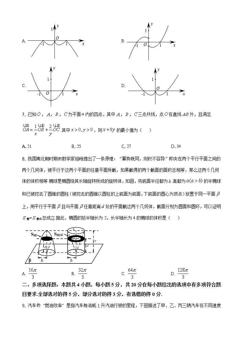 2020届山东省滨州市高三数学二模试题（原卷版）第2页
