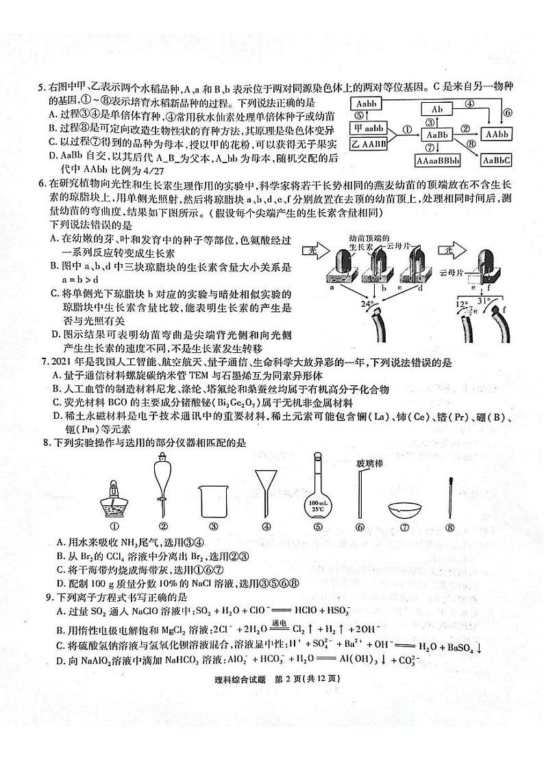 安徽省江淮十校2022届高三下学期第三次联考试题（4月）——理综（PDF版含答案）第2页