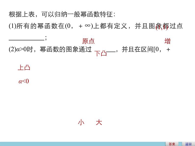 人教版（B版2019课标）高中数学必修二4.4幂函数   课件06