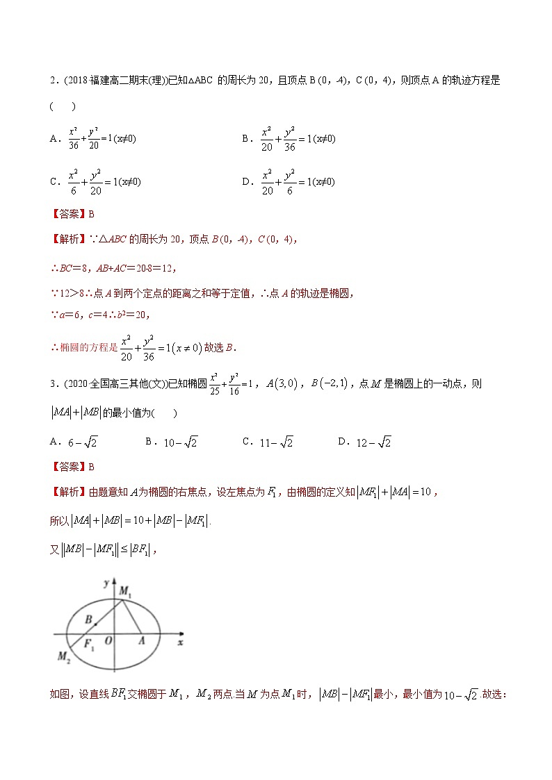 3.1.1 椭圆（第一课时）（精练）-2022版高中数学新同步精讲讲练（选择性必修第一册）（教师版含解析）第2页