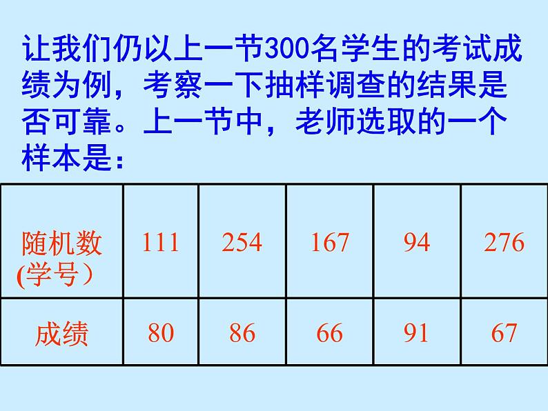 人教版（B版2019课标）高中数学必修二5.1.4用样本估计总体   课件06