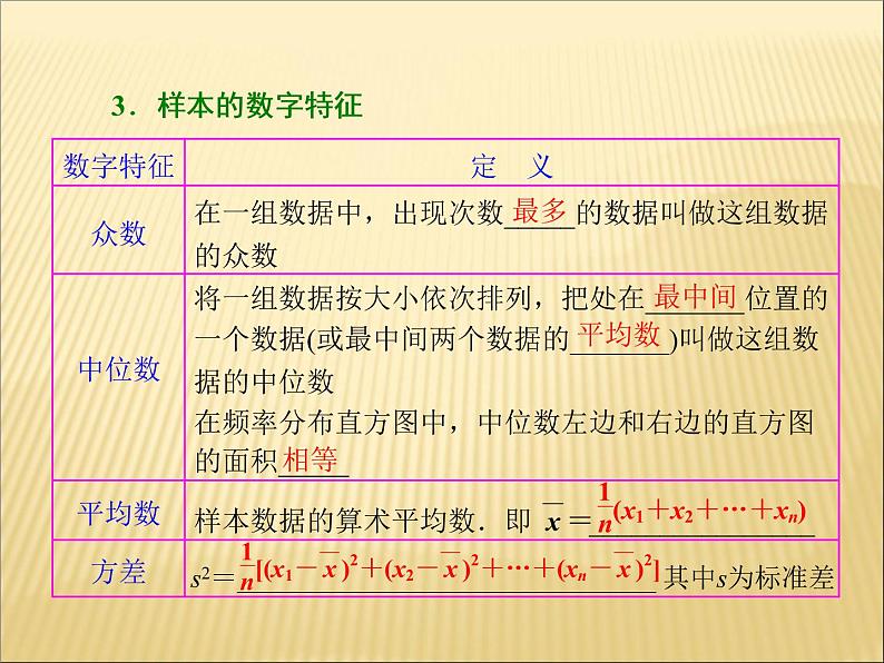 人教版（B版2019课标）高中数学必修二5.1.4用样本估计总体   课件第5页