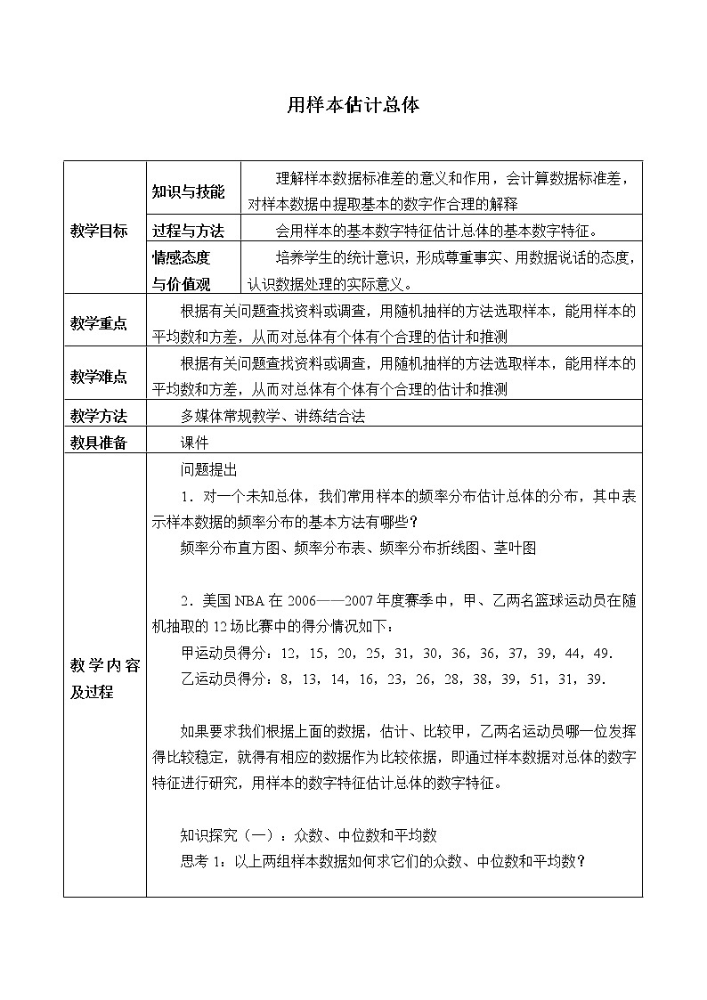 人教版（B版2019课标）高中数学必修二5.1.4用样本估计总体   教案第1页