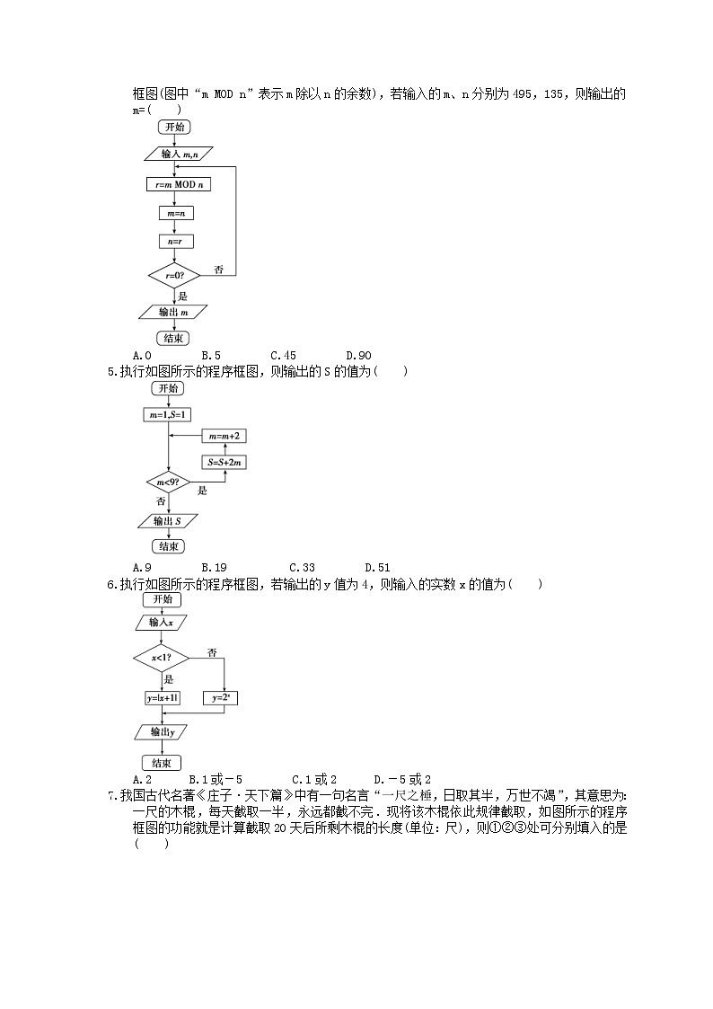 高考数学考前冲刺专题《程序框图》夯基练习（含答案）第2页