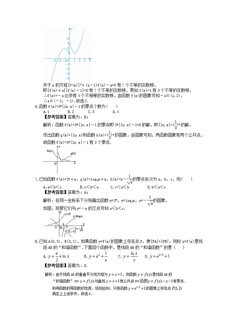 高考数学考前冲刺专题《函数的零点问题》夯基练习（教师版）第2页