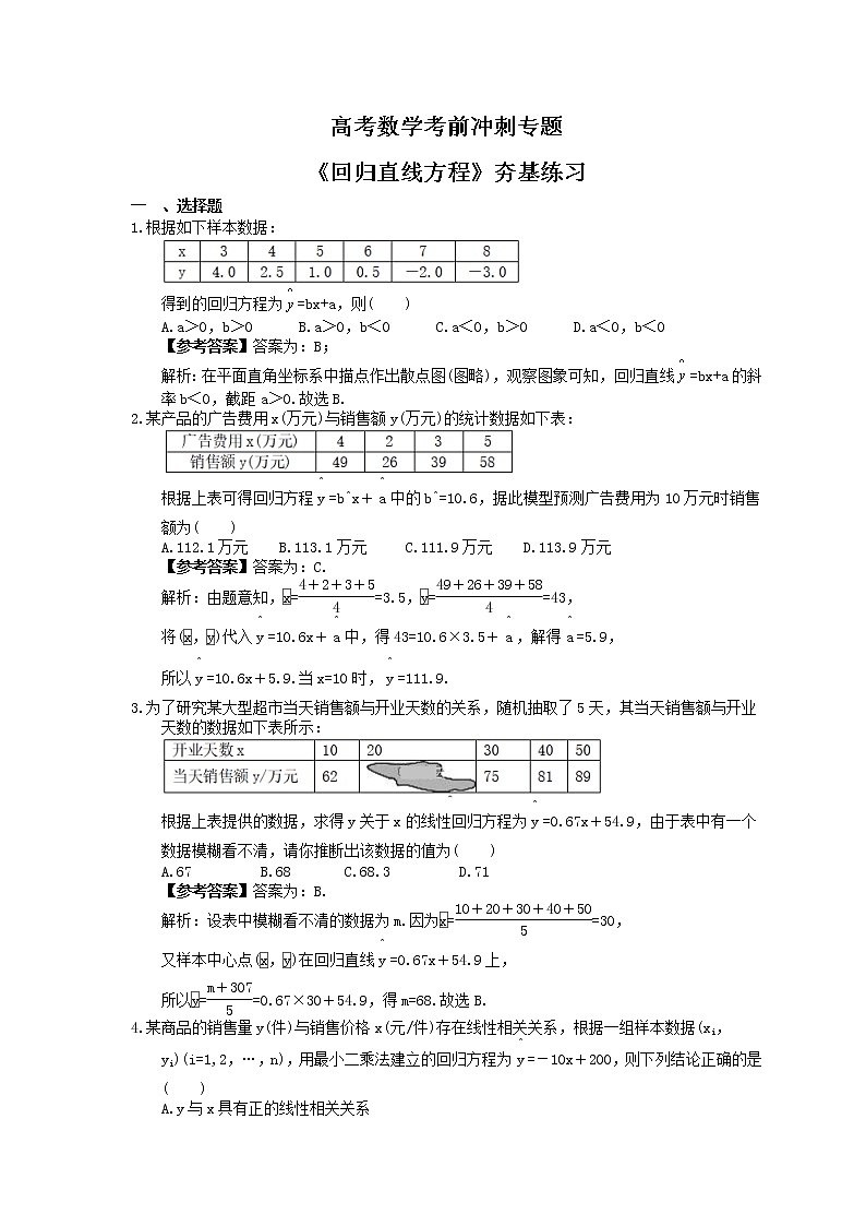 高考数学考前冲刺专题《回归直线方程》夯基练习（教师版）第1页