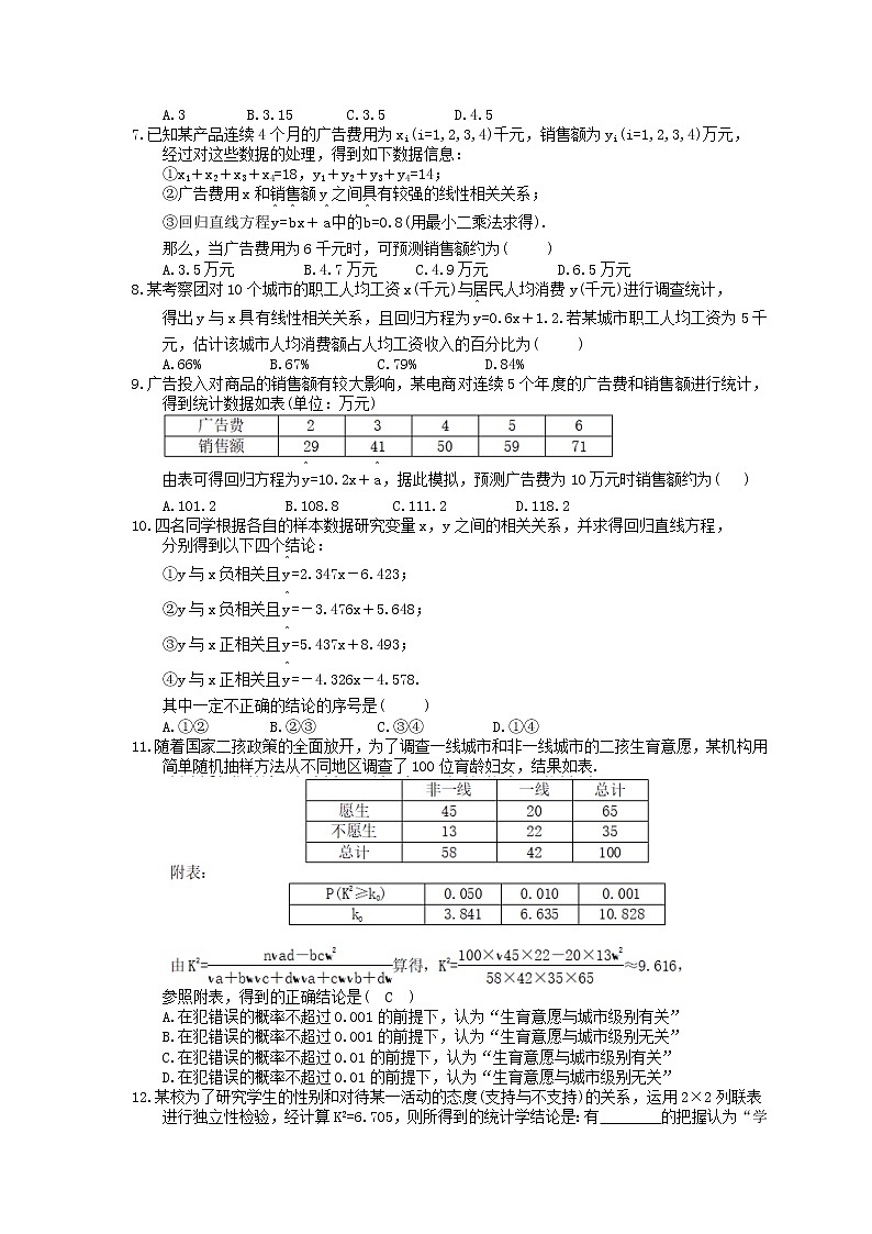 高考数学考前冲刺专题《回归直线方程》夯基练习（含答案）第2页
