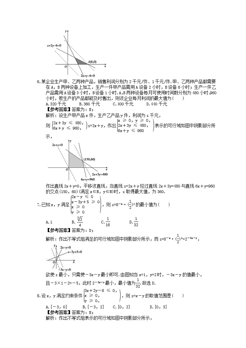 高考数学考前冲刺专题《简单行性规划》夯基练习（教师版）第3页