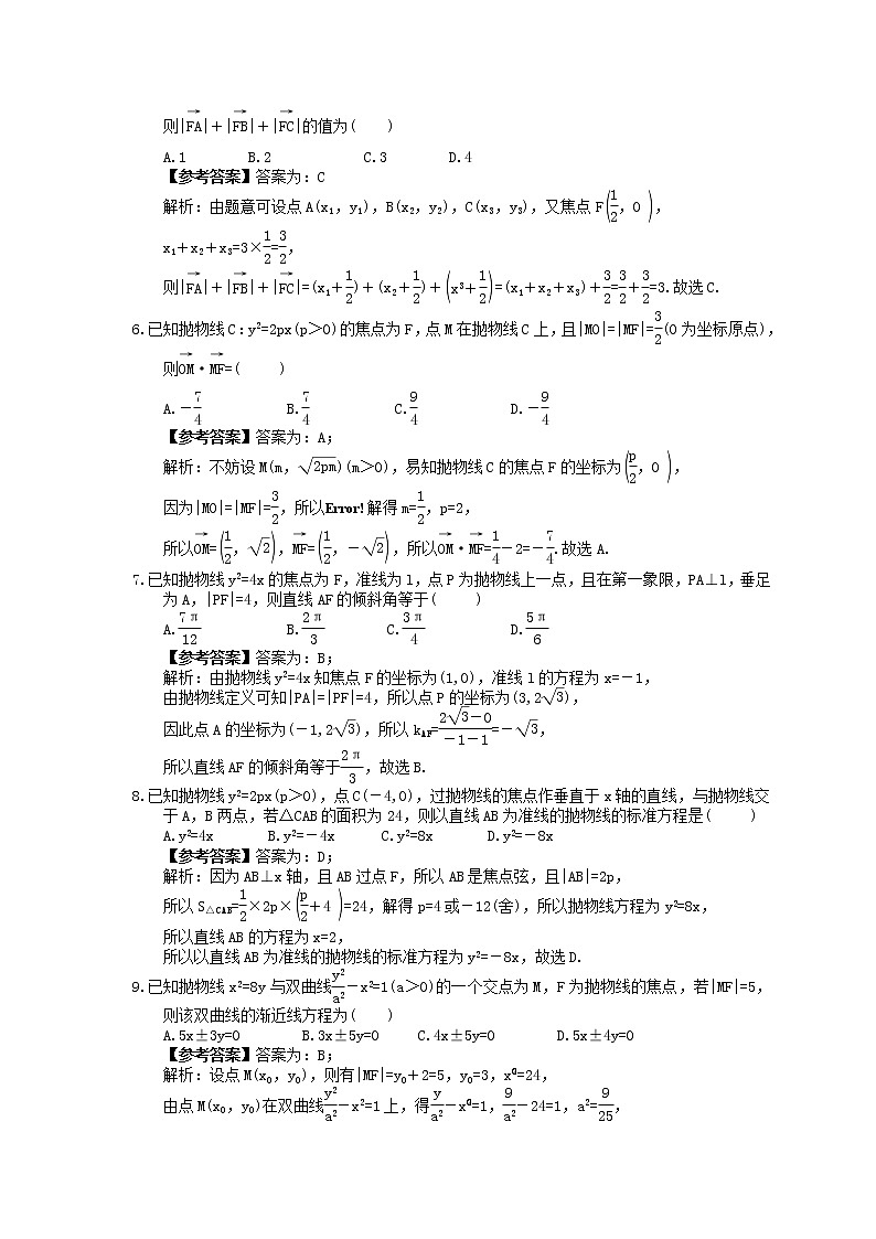 高考数学考前冲刺专题《抛物线》夯基练习（教师版）第2页
