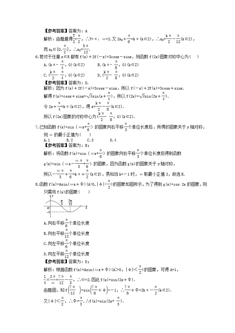 高考数学考前冲刺专题《三角函数图象性质》夯基练习（教师版）第2页