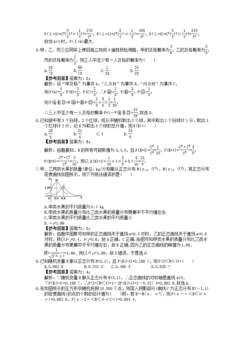 高考数学考前冲刺专题《正态分布》夯基练习（教师版）第2页
