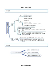 高中数学人教A版 (2019)选择性必修 第二册第五章 一元函数的导数及其应用5.3 导数在研究函数中的应用课时练习