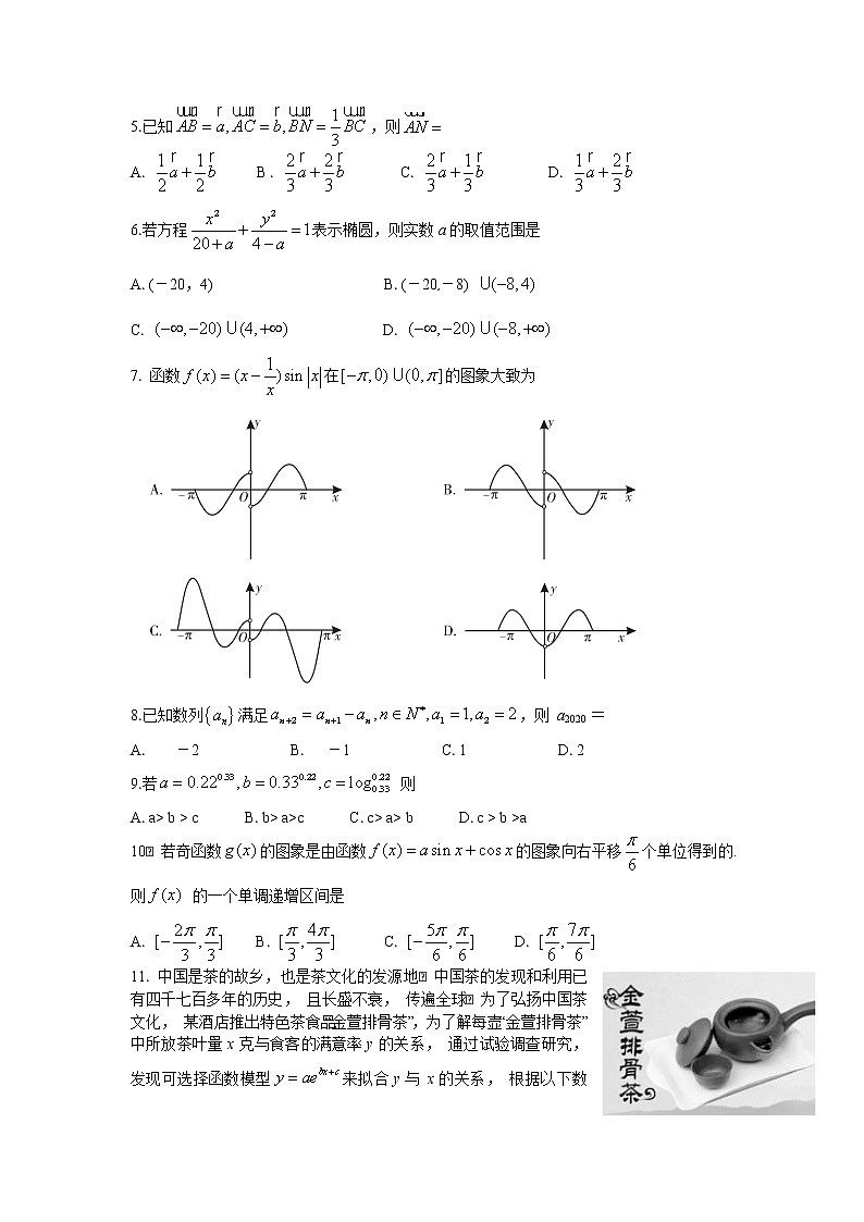 2020届福建省漳州市高三第三次模拟考试文科数学卷及答案（文字版）02