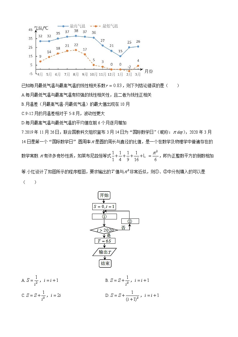 2020届江西省九江市高三第三次模拟考试文科数学卷及答案（文字版）02