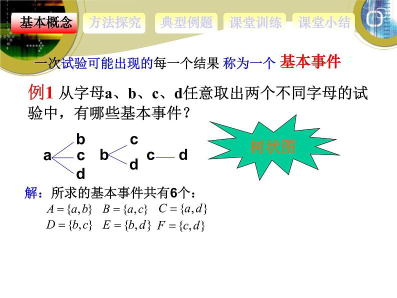 人教版（B版2019课标）高中数学必修二5.3.3古典概型   课件06