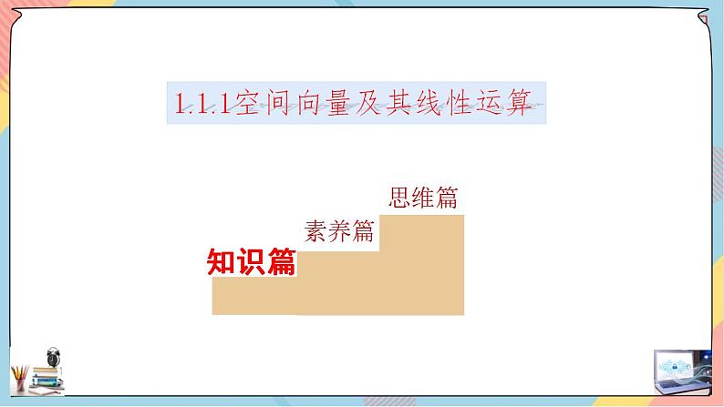 新人教A版数学选修第一册第1章+1.1空间向量及其运算基础班第一课时课件第2页