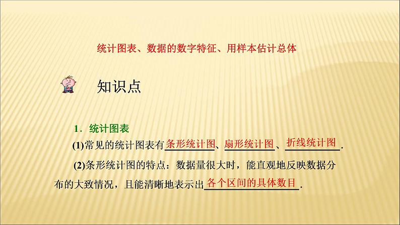 人教版A版（2019）课标高中数学必修二9.2用样本估计总体   课件02
