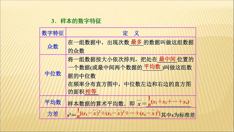 人教版A版（2019）课标高中数学必修二9.2用样本估计总体   课件05