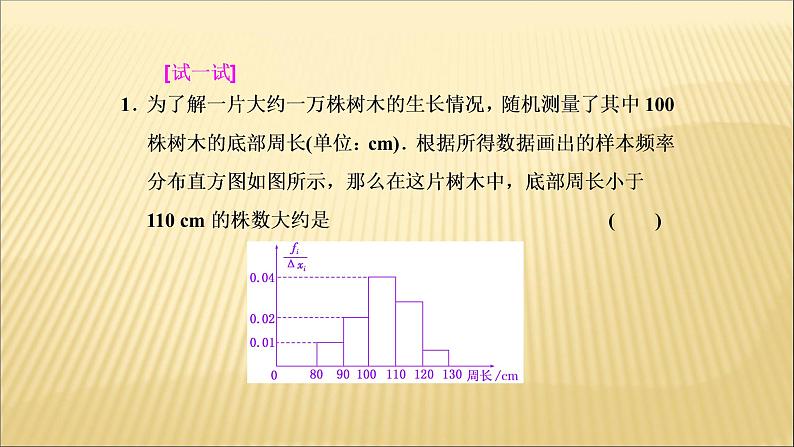 人教版A版（2019）课标高中数学必修二9.2用样本估计总体   课件07