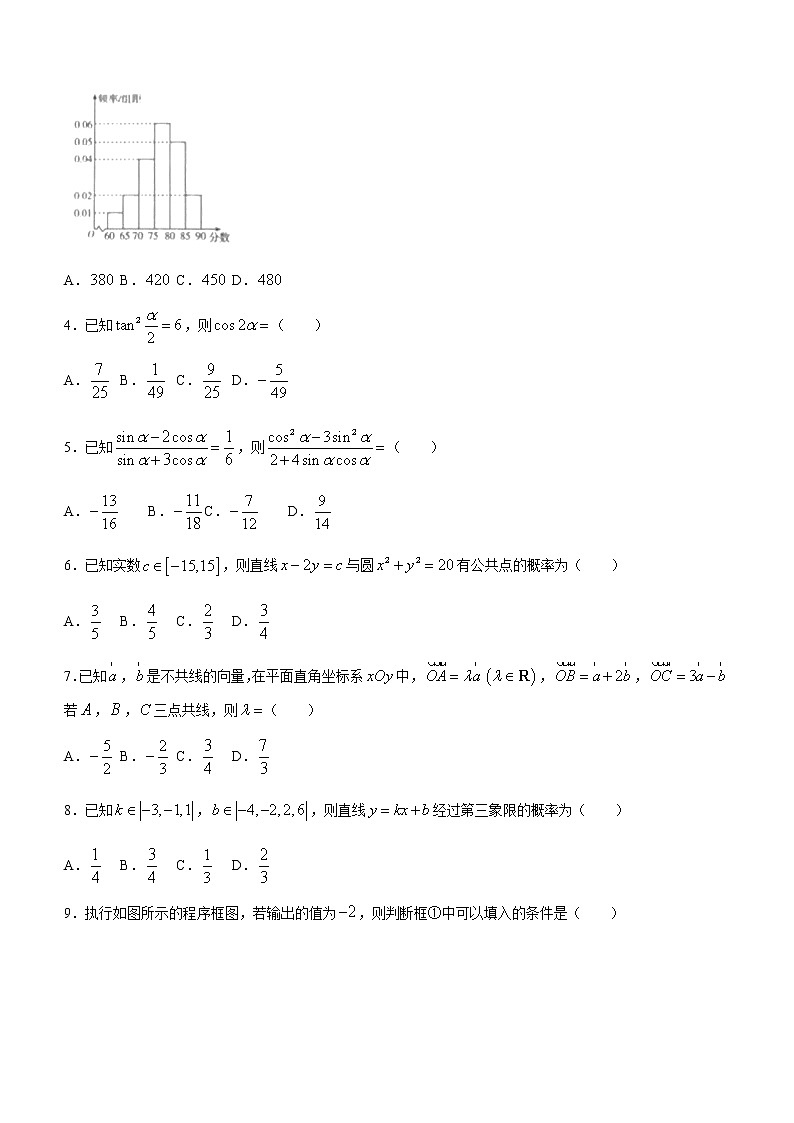 2021商丘部分学校高一下学期期末考试数学试题含答案02