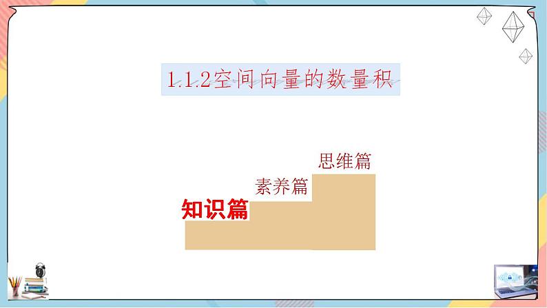 新人教A版数学选修第一册第1章+1.1空间向量及其运算基础班第二课时课件第2页