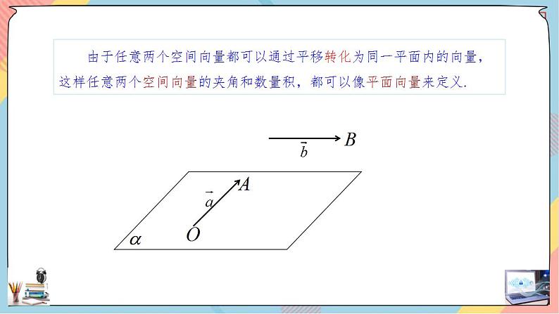 新人教A版数学选修第一册第1章+1.1空间向量及其运算基础班第二课时课件第3页