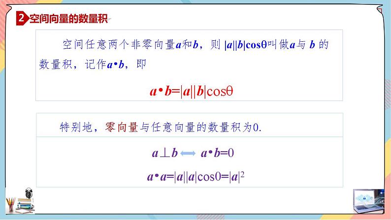 新人教A版数学选修第一册第1章+1.1空间向量及其运算基础班第二课时课件第6页