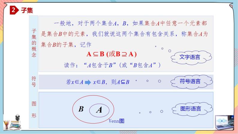 第1章+1.2集合间的基本关系基础班课件+教案04