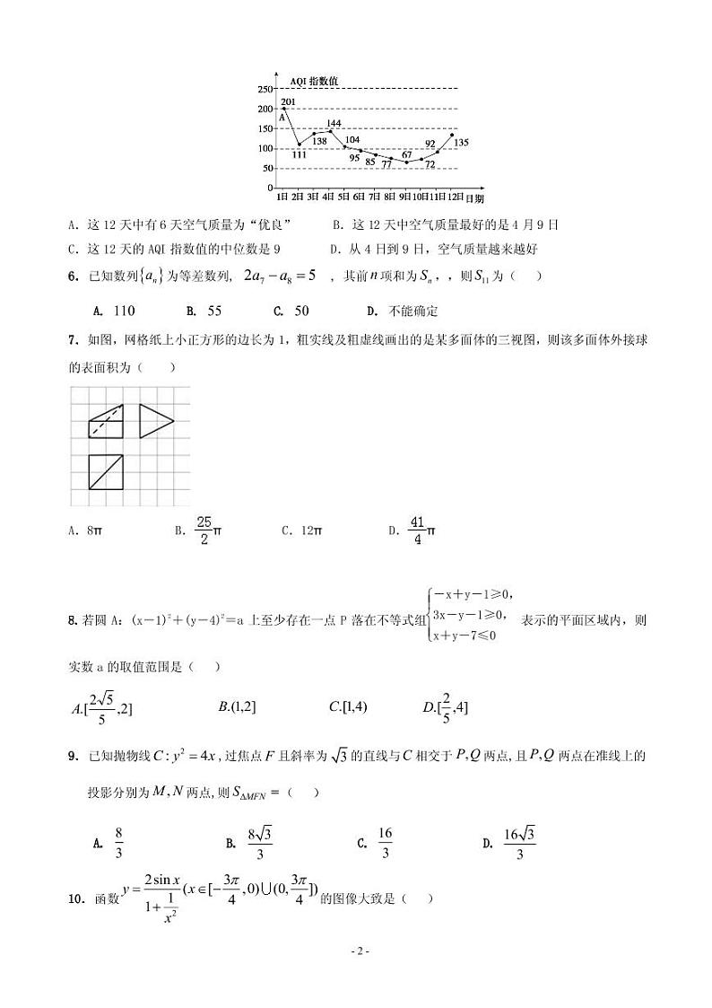 2019届河南省许昌高级中学高三下学期卷（二）考试数学（理）试题（PDF版）第2页
