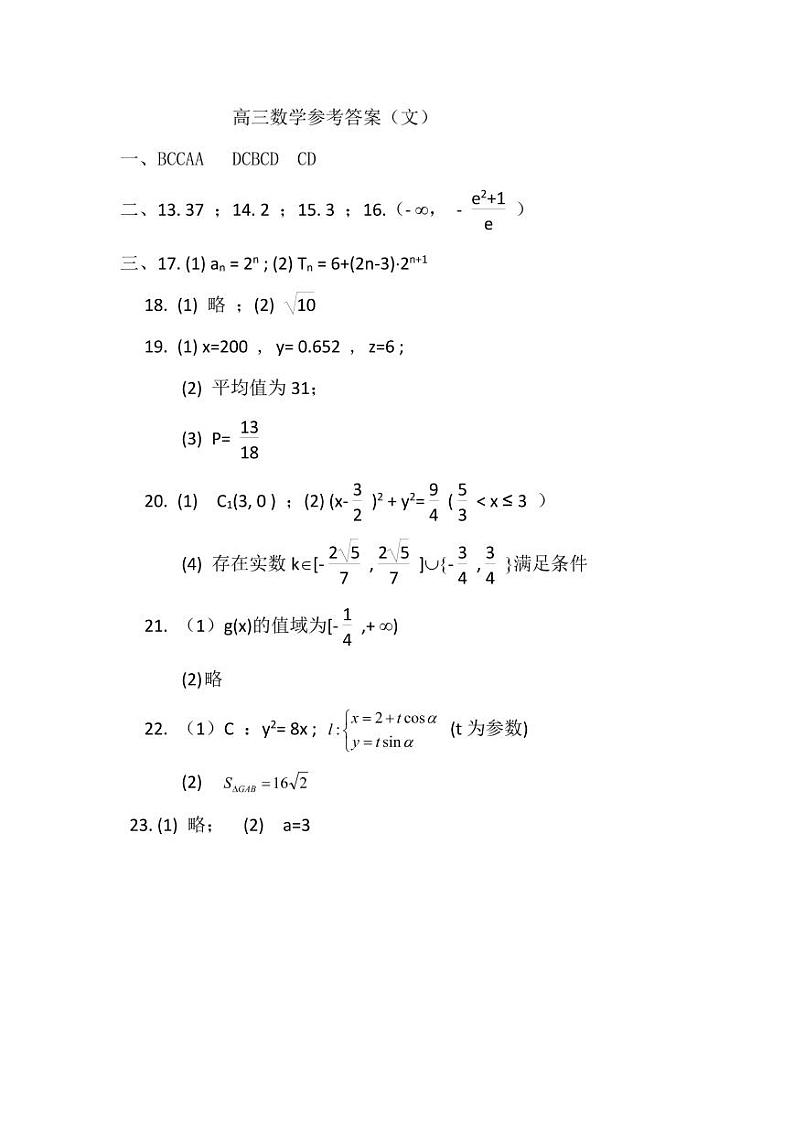 2020届山西省太原市第五中学高三下学期4月模拟考试（一） 数学（文） PDF版练习题01