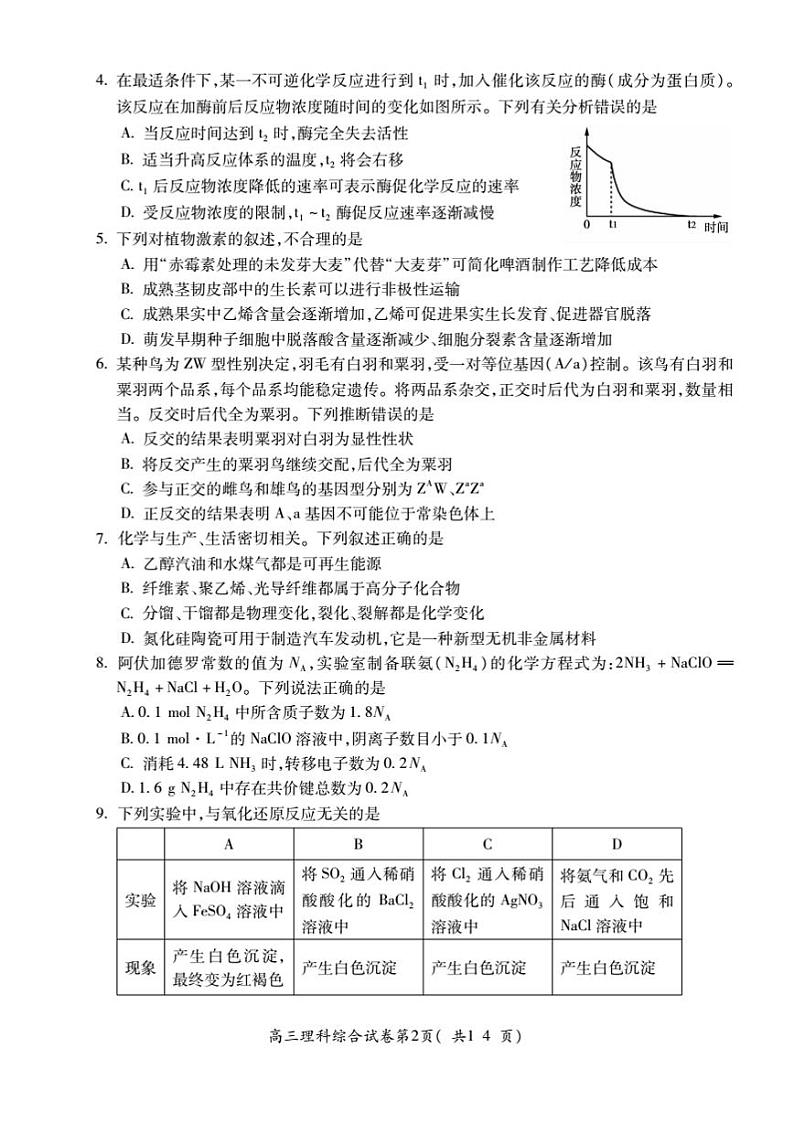 [首发]安徽省芜湖市2019届高三5月模拟考试理科综合试题（图片版）第2页