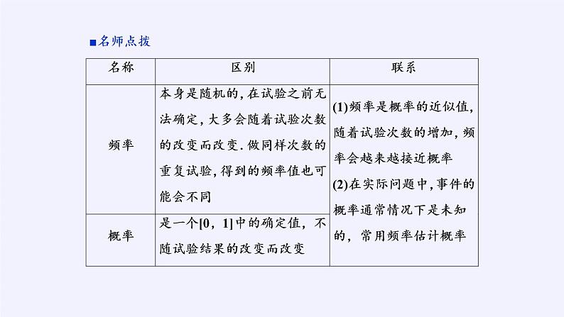 人教版A版（2019）课标高中数学必修二10.3频率与概率   课件05