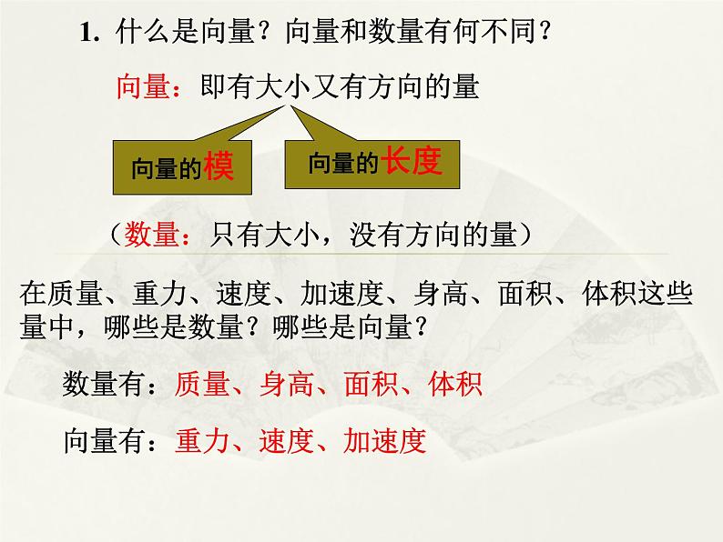 人教版（B版2019课标）高中数学必修二6.1.1向量的概念  课件04