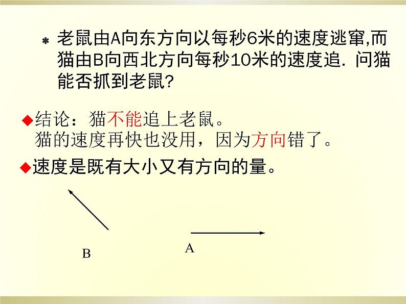 人教版（B版2019课标）高中数学必修二6.1.1向量的概念  课件02