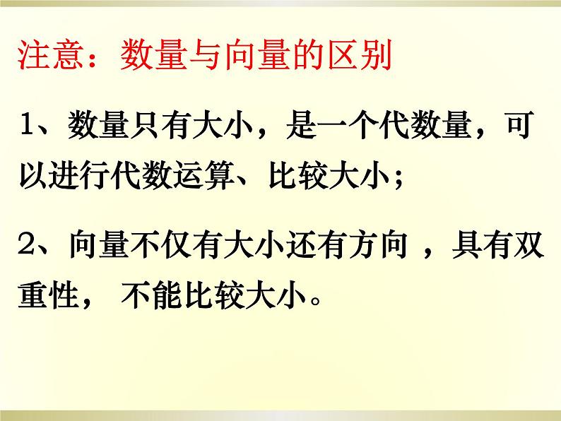 人教版（B版2019课标）高中数学必修二6.1.1向量的概念  课件05