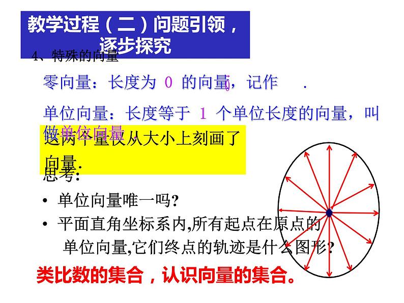 人教版（B版2019课标）高中数学必修二6.1.1向量的概念  课件第8页